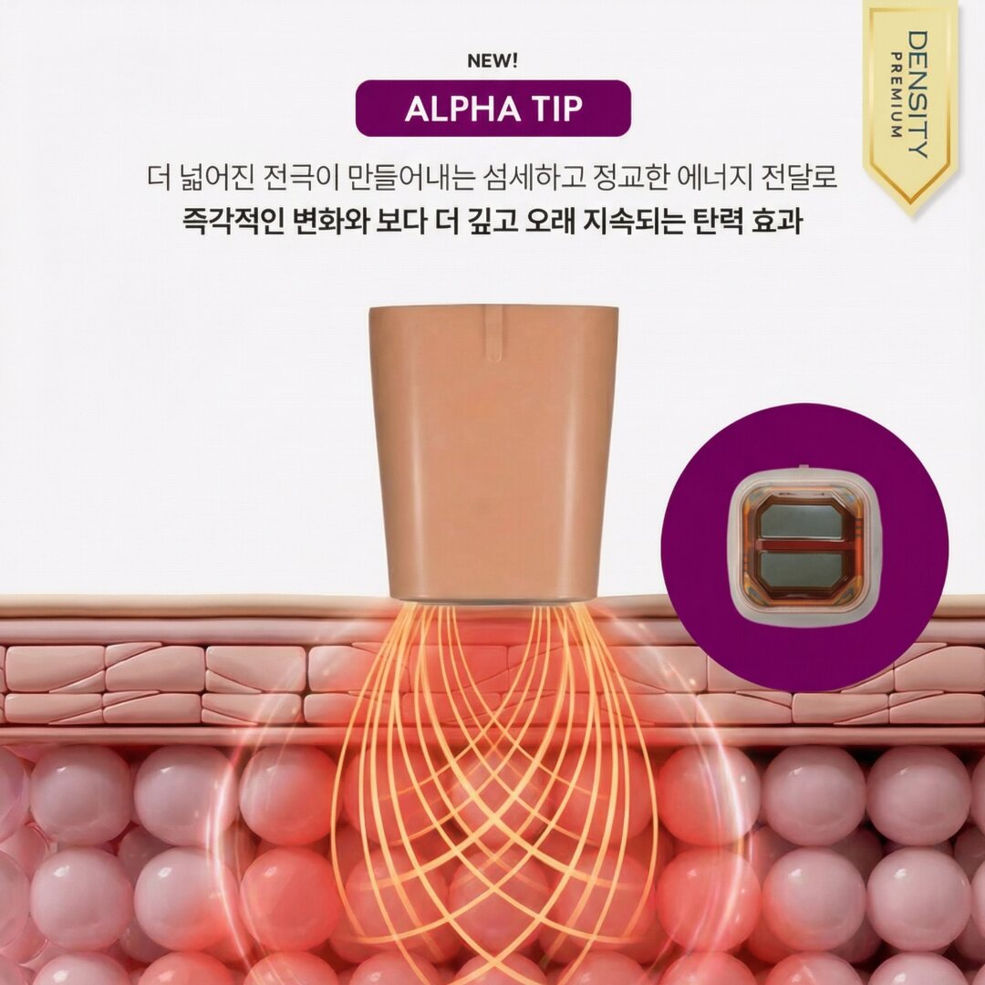 Alpha Tip